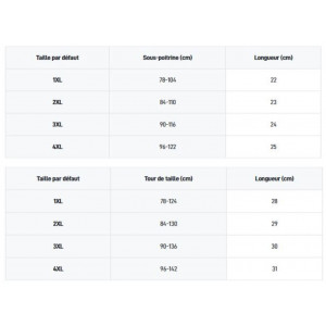 Ensemble de lingerie en dentelle grandes tailles - Bordeaux