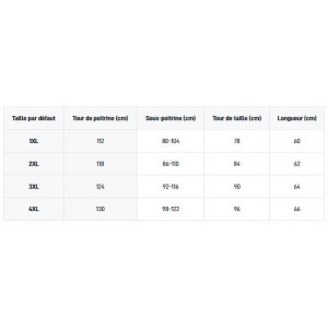 Body en dentelle grandes tailles - Rouge