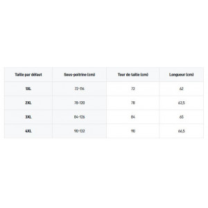 Ensemble nuisette sexy grandes tailles - Rose