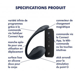 Satisfyer Ribbed Petal Connect App